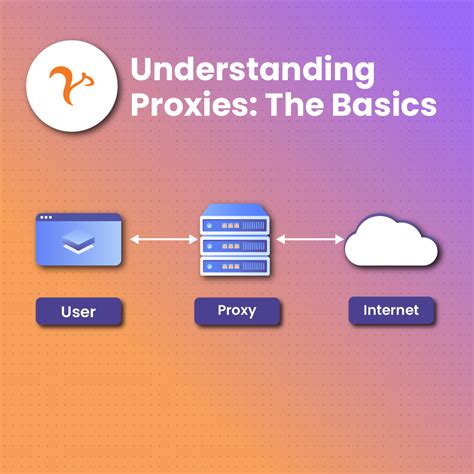 proxy meaning in urdu|Proxy Meaning In Urdu .